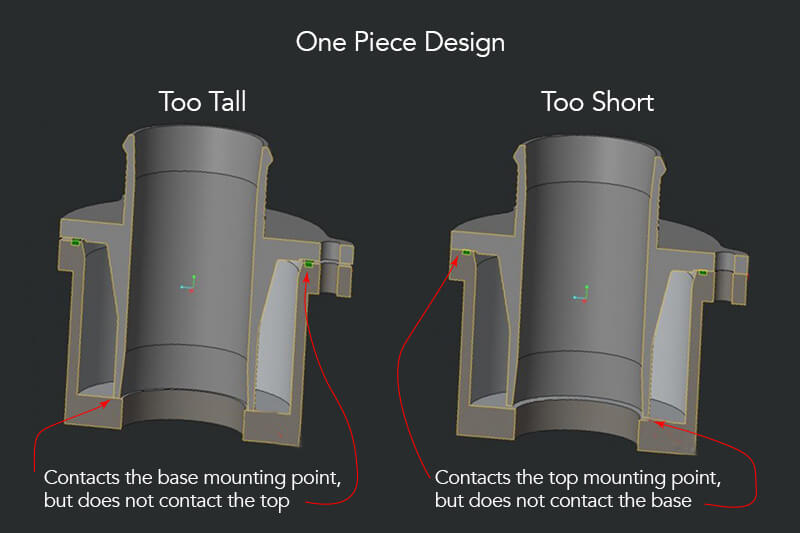 Turbo Muffler Delete für MQB EA888 Gen 3 2.0T/1.8T
