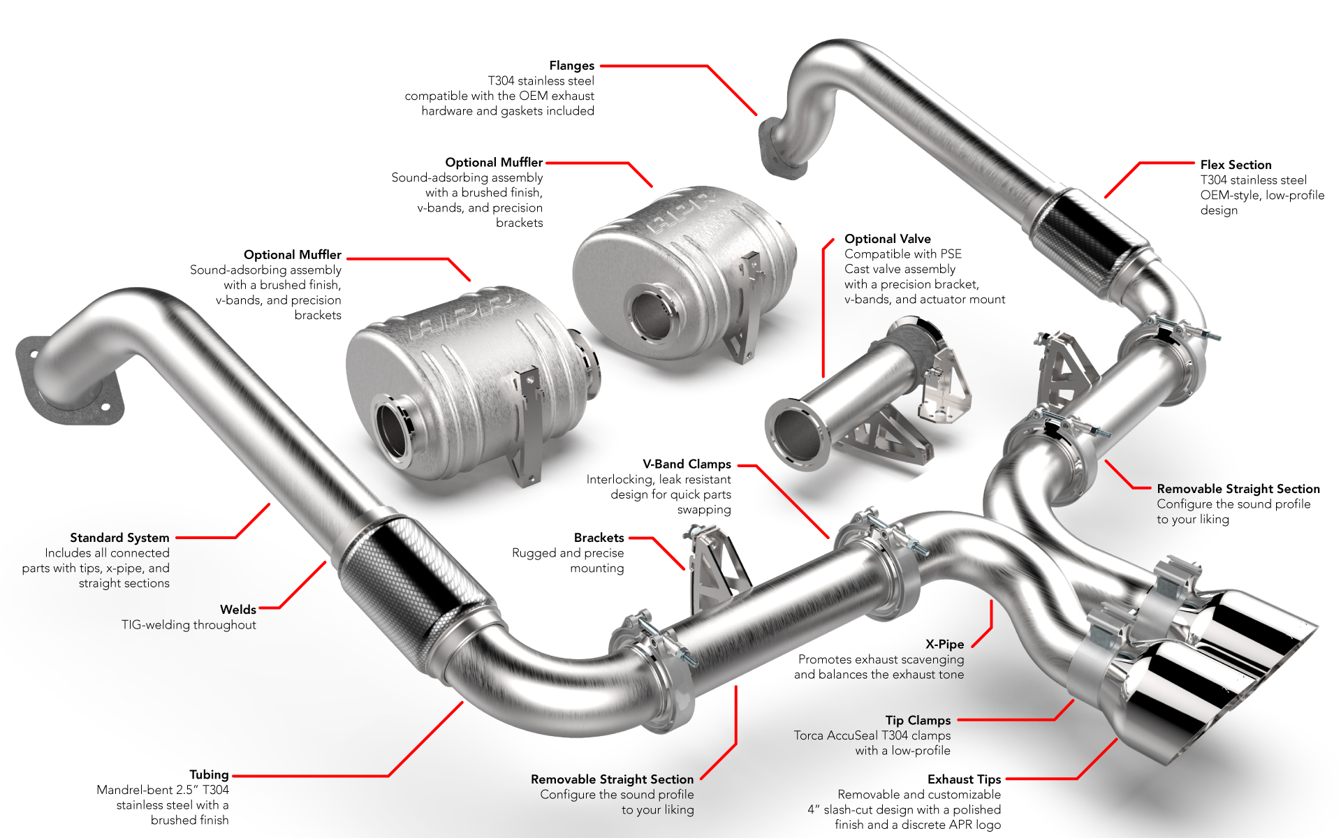 APR CATBACK EXHAUST SYSTEM - 718 (982) 2.0T/2.5T