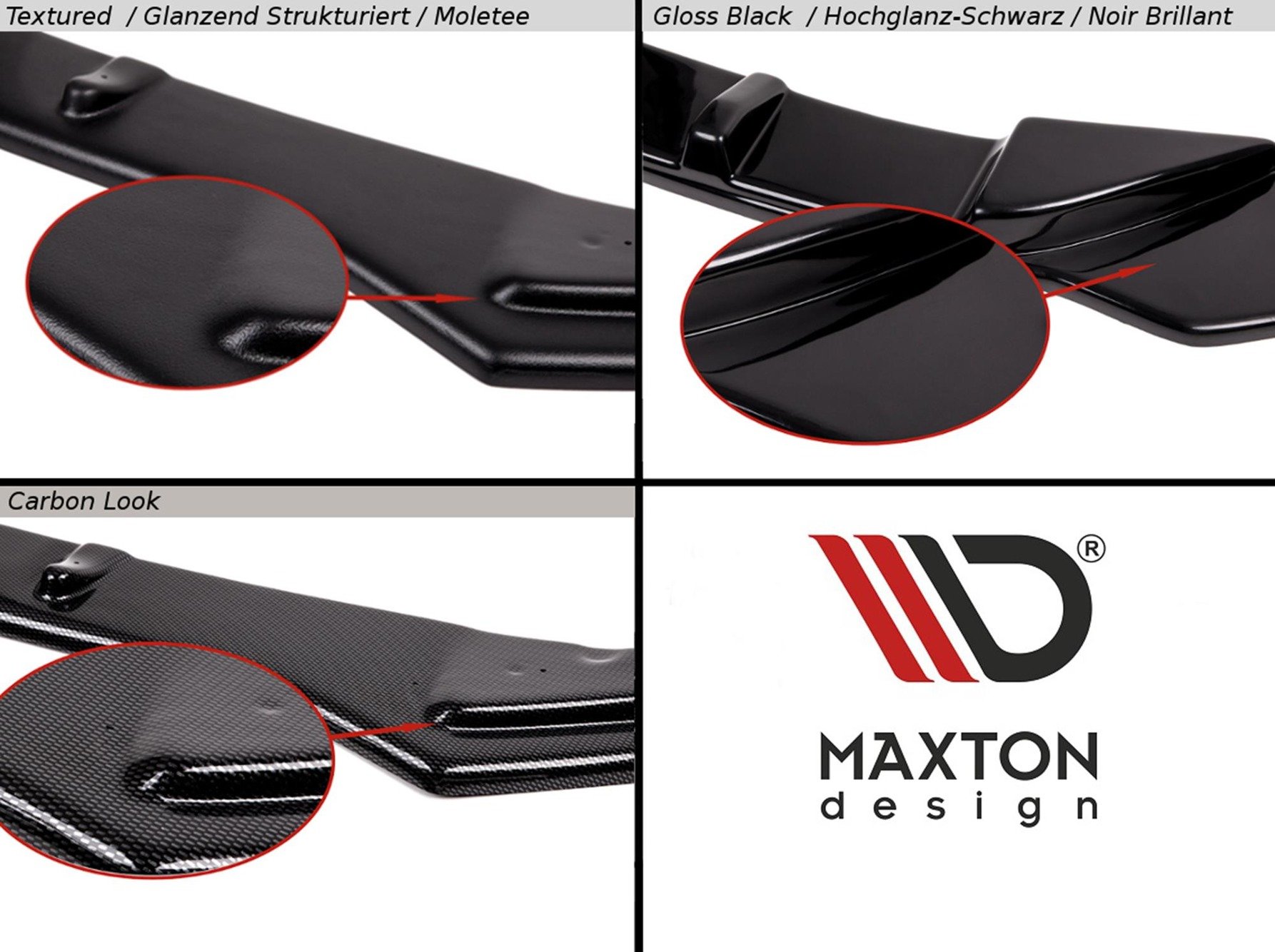 Maxton Front Ansatz V.1 für Skoda Enyaq iV schwarz Hochglanz