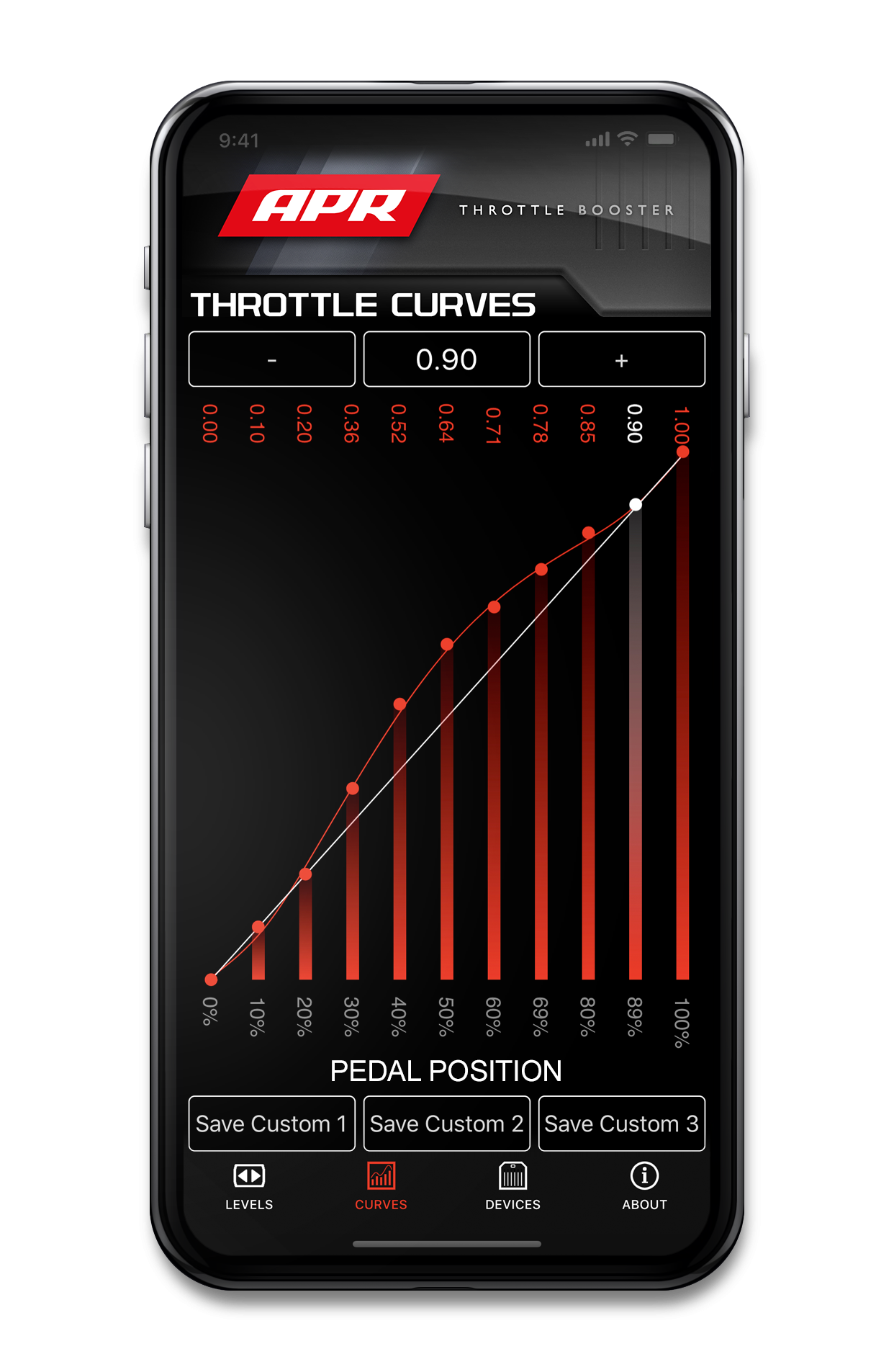 APR Throttle Booster mit Wireless Controller und Bluetooth Mobile App